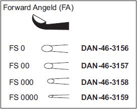 cervical_forward_angled.jpg